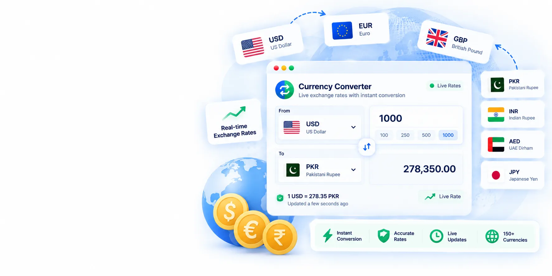 Currency converter showing live exchange values between currencies