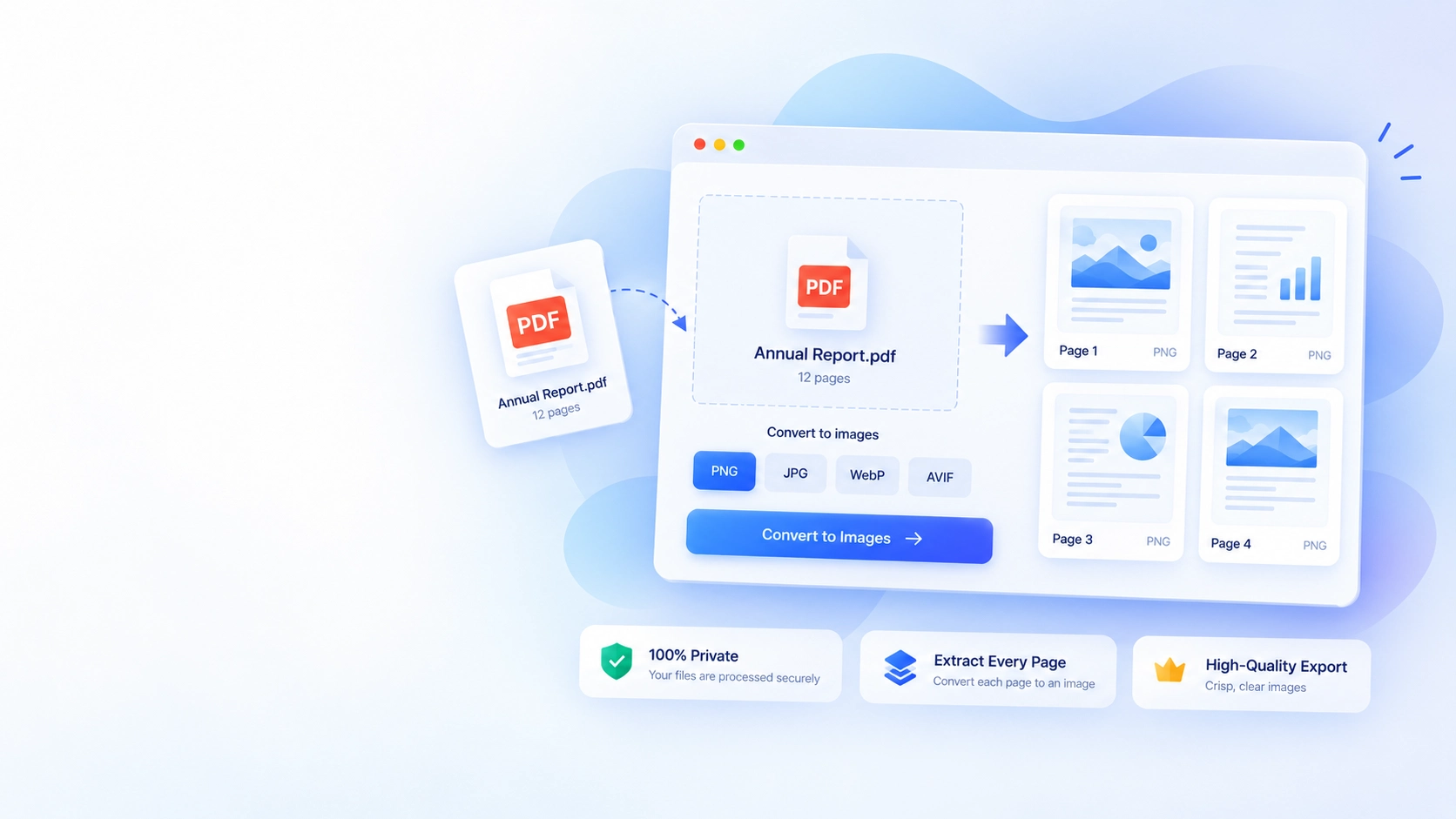 A PDF document being converted into separate page images